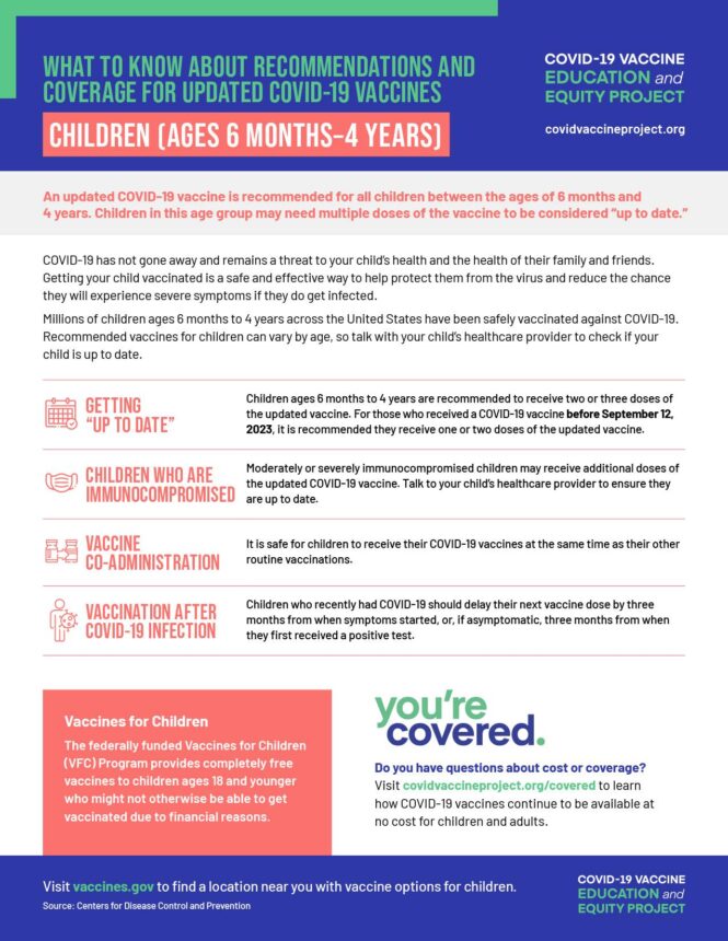 What-to-Know-About-Recommendations-and-Coverage-for-Updated-COVID-19-Vaccines-6-Months-4-Years