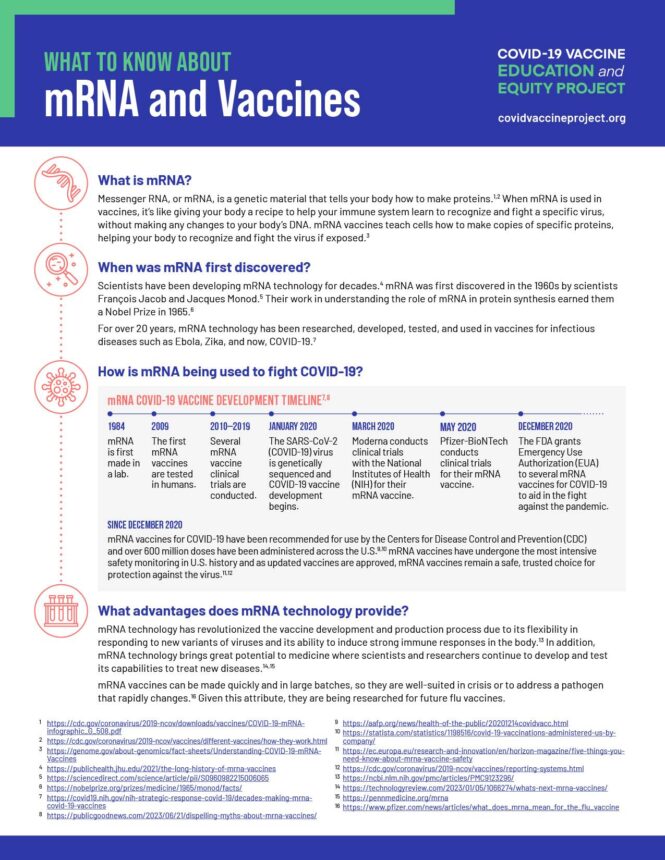 What-to-Know-about-mRNA-and-Vaccines